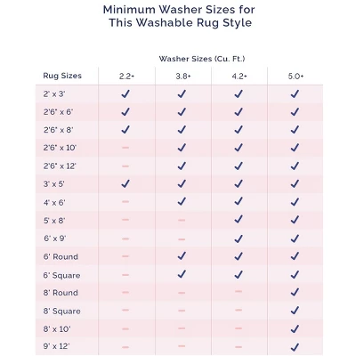 NuLOOM Larissa Machine Washable Kids Polka Dot Area Rug - Image 10